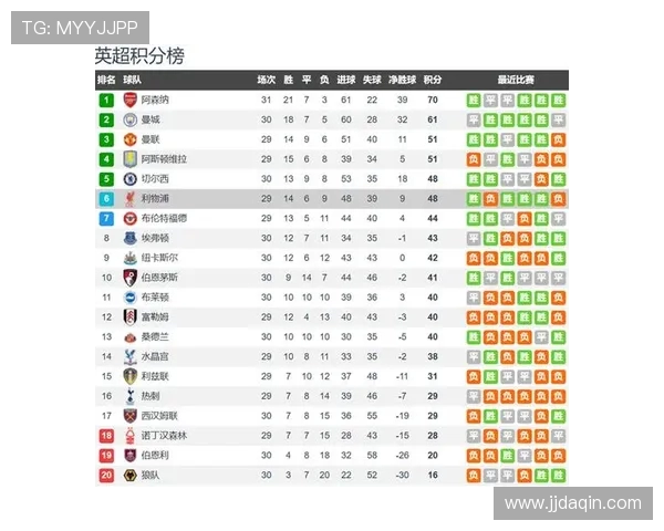 利物浦与热刺对决阵型分析及战术解读详解
